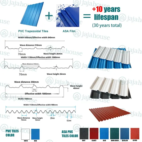PVC Chapa PVC PARA Telhado Trapezoidal Telha De Material Plá Stico UPVC Roofing Sheets 